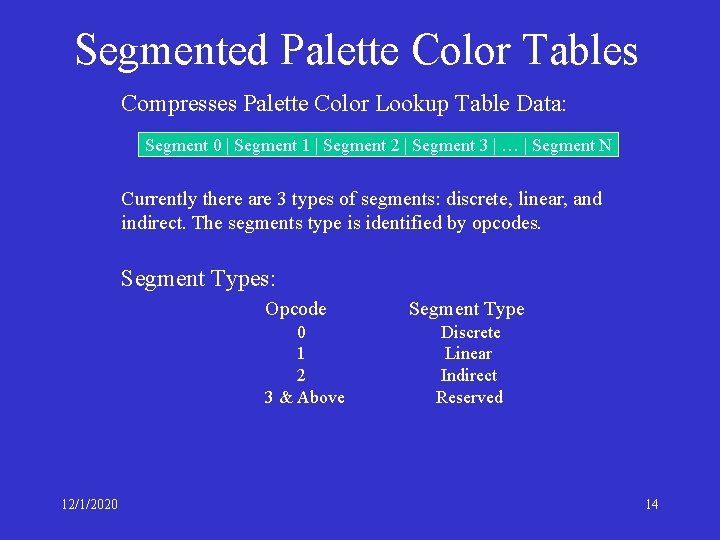 Segmented Palette Color Tables Compresses Palette Color Lookup Table Data: Segment 0 | Segment