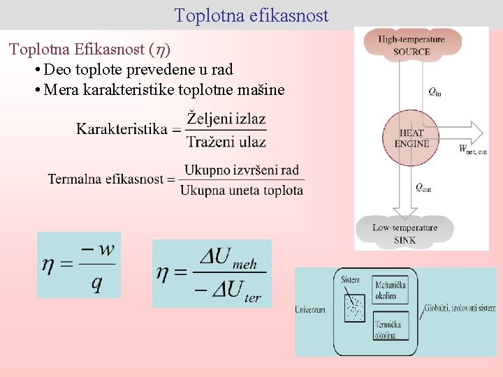 Toplotna efikasnost Toplotna Efikasnost (h) • Deo toplote prevedene u rad • Mera karakteristike