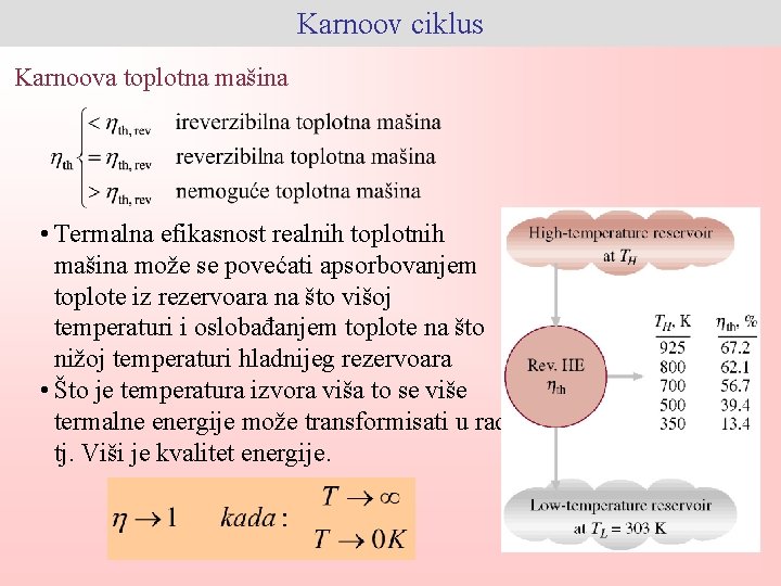 Karnoov ciklus Karnoova toplotna mašina • Termalna efikasnost realnih toplotnih mašina može se povećati