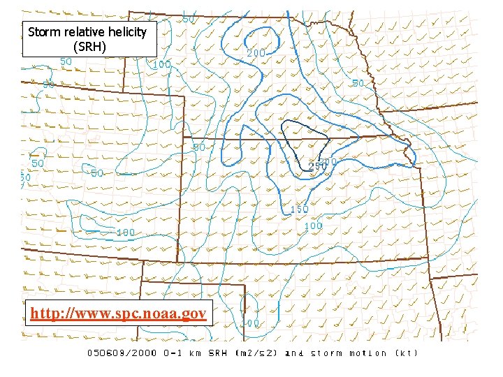 Storm relative helicity (SRH) http: //www. spc. noaa. gov 