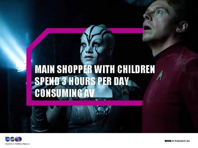 MAIN SHOPPER WITH CHILDREN SPEND 3 HOURS PER DAY CONSUMING AV SOURCE: IPA TOUCHPOINTS