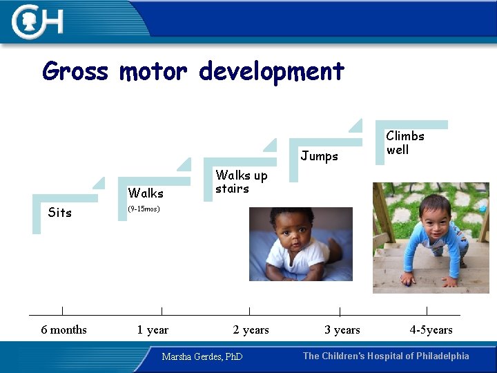 Gross motor development Jumps Walks Sits 6 months Climbs well Walks up stairs (9