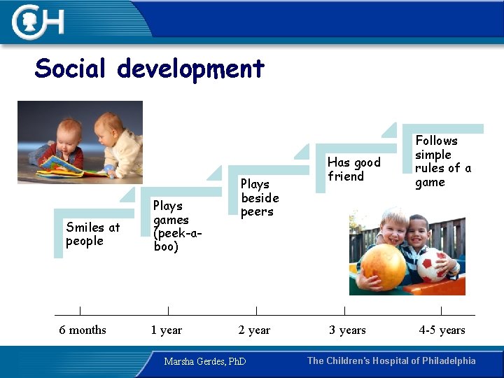 Social development Smiles at people 6 months Plays games (peek-aboo) 1 year Plays beside