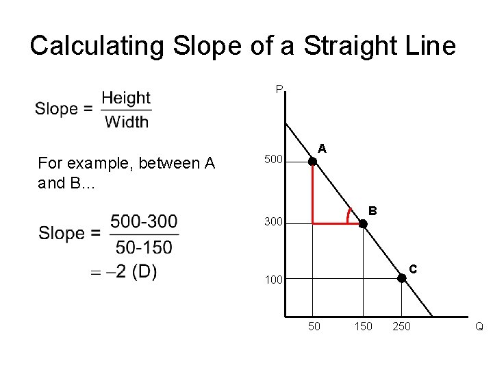 Calculating Slope of a Straight Line P For example, between A and B… 500