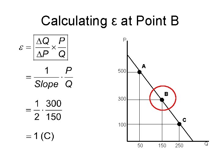 Calculating ε at Point B P 500 A B 300 C 100 50 150