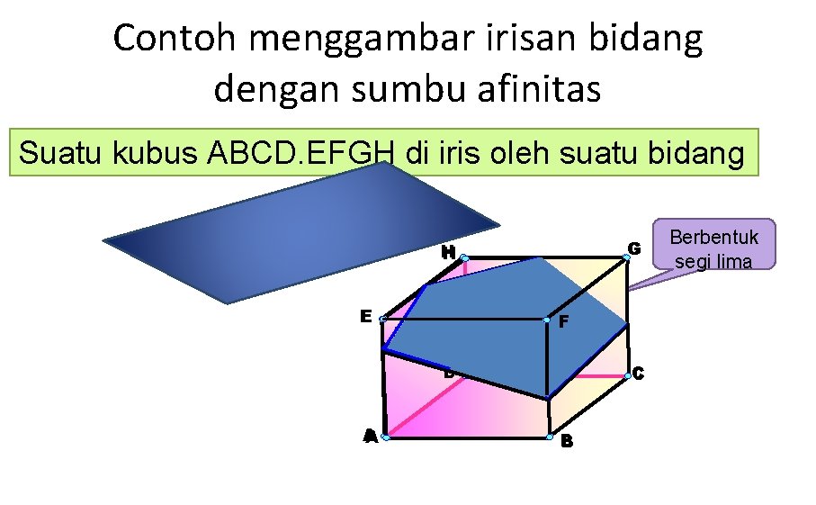 Contoh menggambar irisan bidang dengan sumbu afinitas Suatu kubus ABCD. EFGH di iris oleh