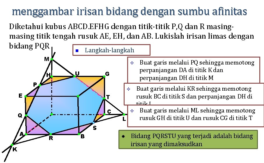 menggambar irisan bidang dengan sumbu afinitas Diketahui kubus ABCD. EFHG dengan titik-titik P, Q