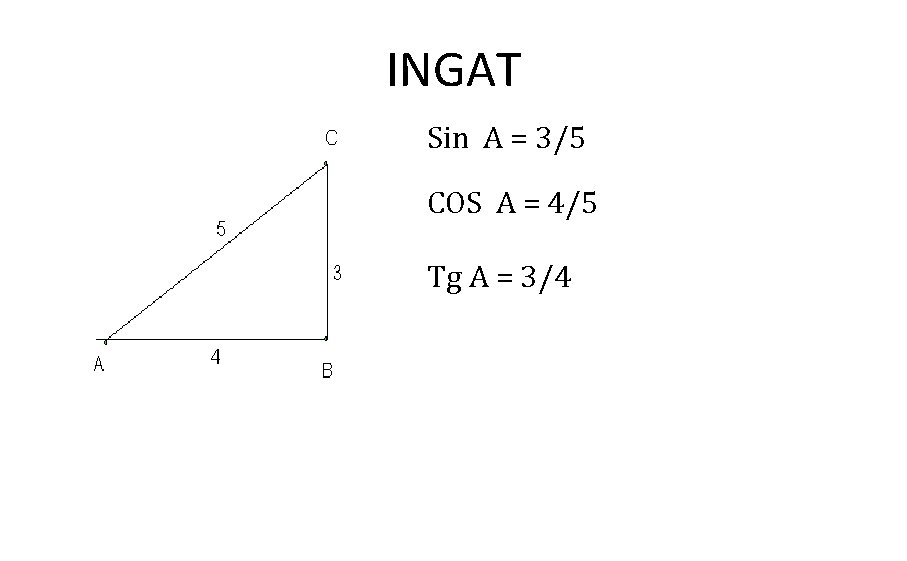INGAT Sin A = 3/5 COS A = 4/5 Tg A = 3/4 