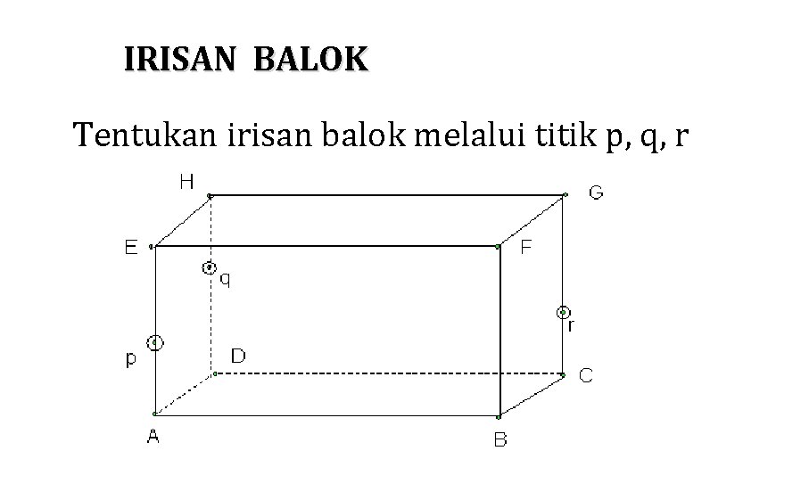 IRISAN BALOK Tentukan irisan balok melalui titik p, q, r 