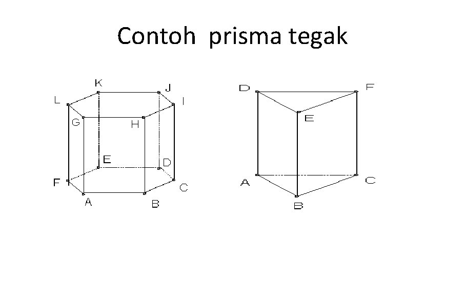 Contoh prisma tegak 