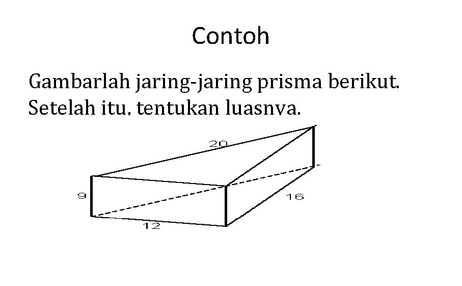 Contoh Gambarlah jaring-jaring prisma berikut. Setelah itu, tentukan luasnya. 