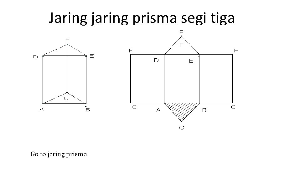 Jaring jaring prisma segi tiga Go to jaring prisma 