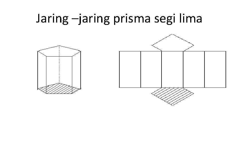 Jaring –jaring prisma segi lima 