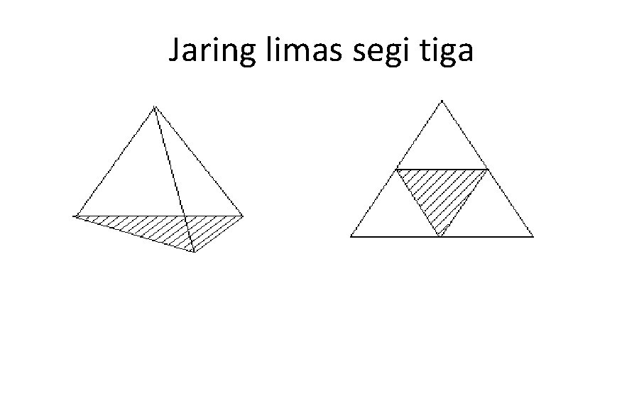 Jaring limas segi tiga 