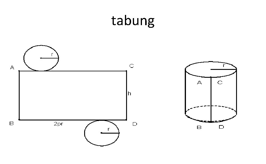 tabung 