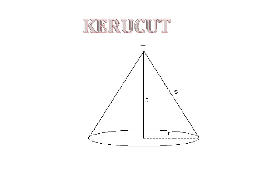 KERUCUT 