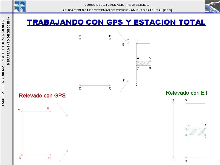 CURSO DE ACTUALIZACION PROFESIONAL DEPARTAMENTO DE GEODESIA FACULTAD DE INGENIERIA – INSTITUTO DE AGRIMENSURA