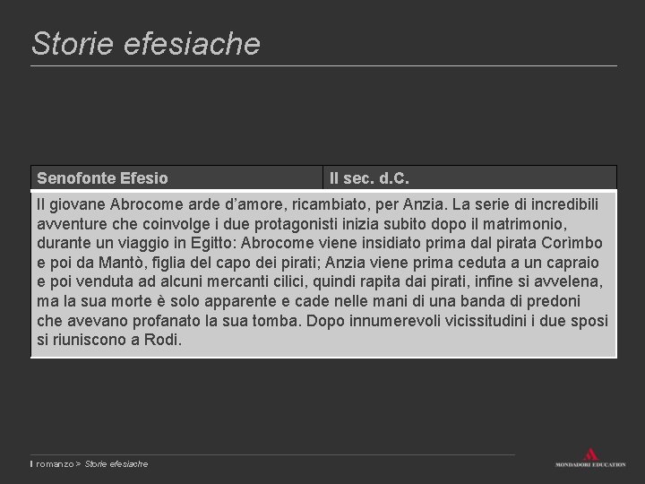 Storie efesiache Senofonte Efesio II sec. d. C. Il giovane Abrocome arde d’amore, ricambiato, Storie efesiache Senofonte Efesio II sec. d. C. Il giovane Abrocome arde d’amore, ricambiato,