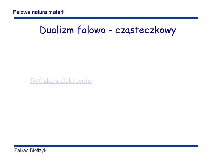 Falowa natura materii Dualizm falowo - cząsteczkowy Dyfrakcja elektronów Zakład Biofizyki 