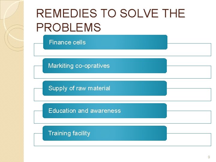 REMEDIES TO SOLVE THE PROBLEMS Finance cells Markiting co-opratives Supply of raw material Education