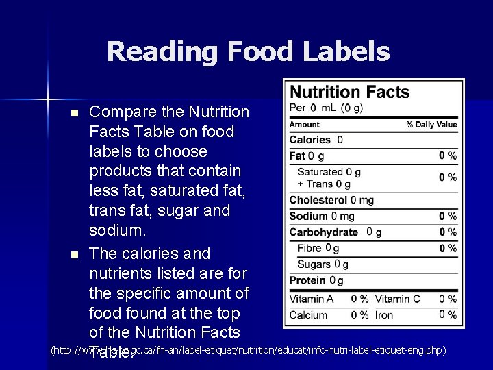 Reading Food Labels Compare the Nutrition Facts Table on food labels to choose products