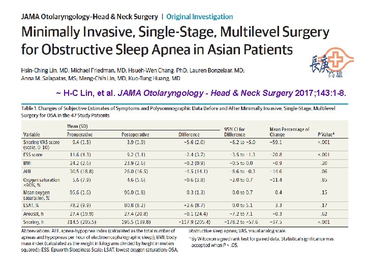 ~ H-C Lin, et al. JAMA Otolaryngology - Head & Neck Surgery 2017; 143: