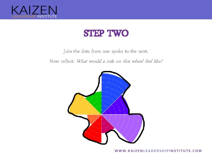STEP TWO Join the dots from one spoke to the next. Now reflect: What