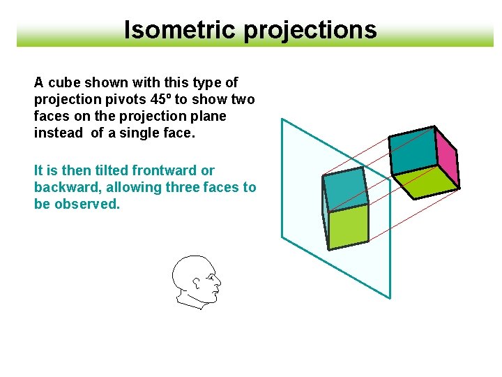 Isometric projections A cube shown with this type of projection pivots 45º to show