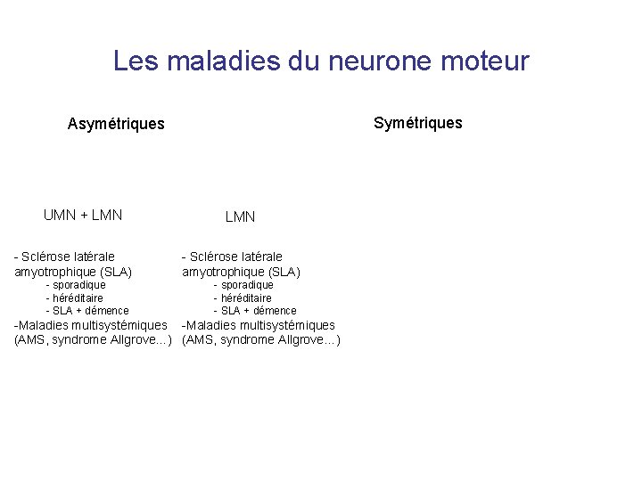 Les maladies du neurone moteur Symétriques Asymétriques UMN + LMN - Sclérose latérale amyotrophique