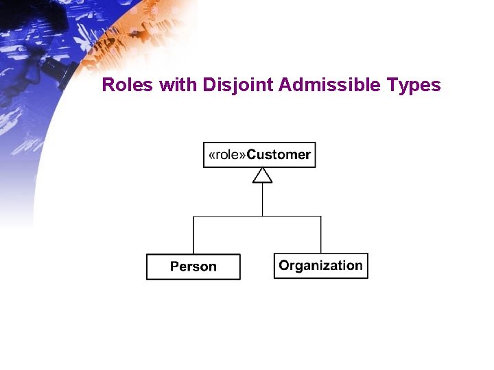 Roles with Disjoint Admissible Types Roles with Disjoint Admissible Types