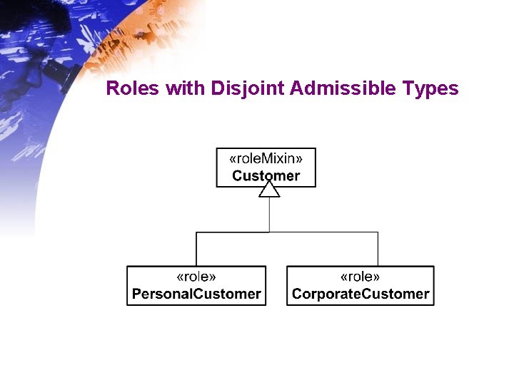 Roles with Disjoint Admissible Types Roles with Disjoint Admissible Types