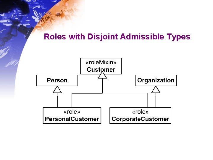 Roles with Disjoint Admissible Types Roles with Disjoint Admissible Types