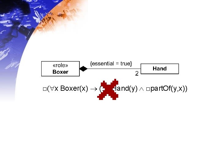 □( x Boxer(x) ( y Hand(y) □part. Of(y, x)) □( x Boxer(x) ( y Hand(y) □part. Of(y, x))