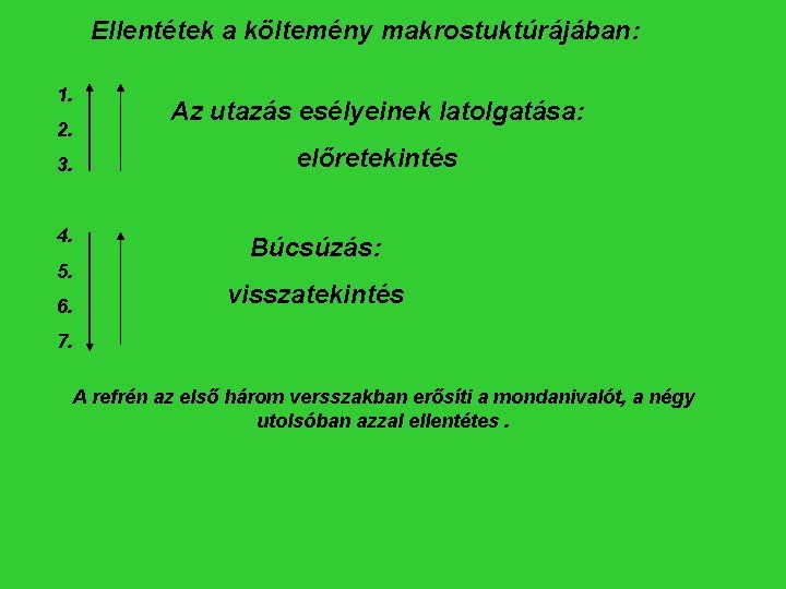 Ellentétek a költemény makrostuktúrájában: 1. 2. 3. 4. 5. 6. Az utazás esélyeinek latolgatása: