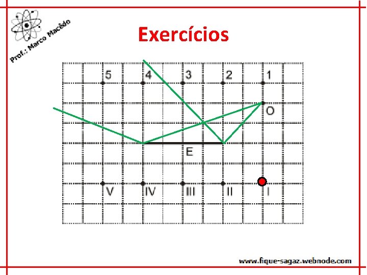 Exercícios 