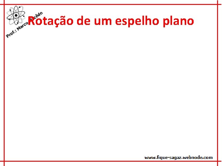 Rotação de um espelho plano 