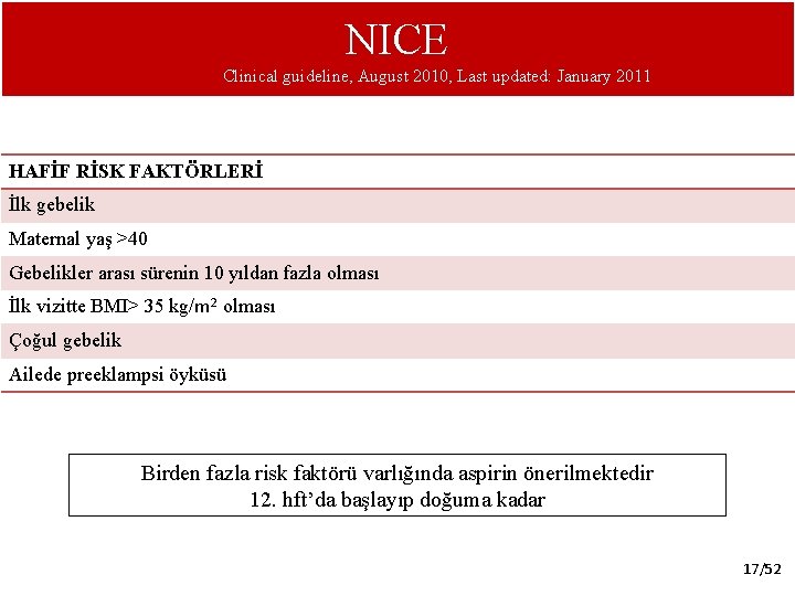 NICE Clinical guideline, August 2010, Last updated: January 2011 HAFİF RİSK FAKTÖRLERİ İlk gebelik