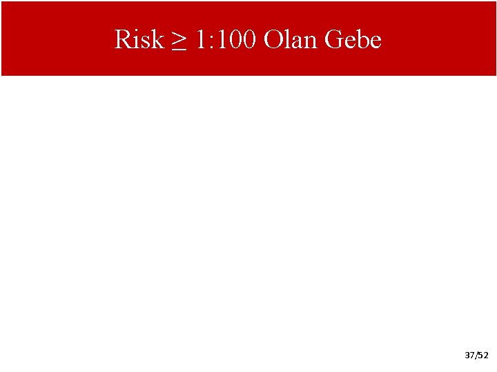 Risk ≥ 1: 100 Olan Gebe 37/52 