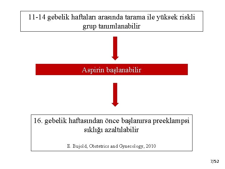 11 -14 gebelik haftaları arasında tarama ile yüksek riskli grup tanımlanabilir Aspirin başlanabilir 16.