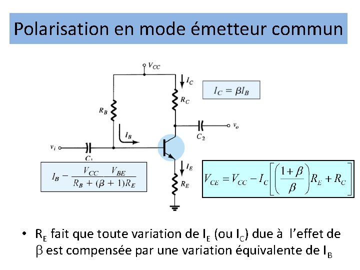 Polarisation en mode émetteur commun • RE fait que toute variation de IE (ou Polarisation en mode émetteur commun • RE fait que toute variation de IE (ou