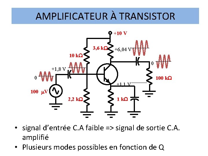 AMPLIFICATEUR À TRANSISTOR +10 V 3, 6 k. W +6, 04 V 10 k. AMPLIFICATEUR À TRANSISTOR +10 V 3, 6 k. W +6, 04 V 10 k.