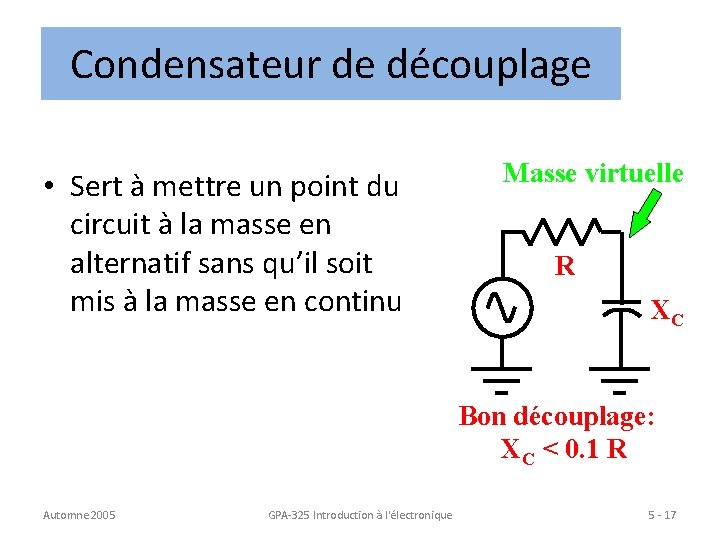 Condensateur de découplage • Sert à mettre un point du circuit à la masse Condensateur de découplage • Sert à mettre un point du circuit à la masse