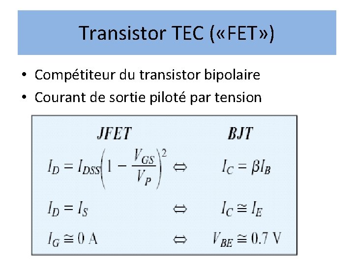 Transistor TEC ( «FET» ) • Compétiteur du transistor bipolaire • Courant de sortie Transistor TEC ( «FET» ) • Compétiteur du transistor bipolaire • Courant de sortie