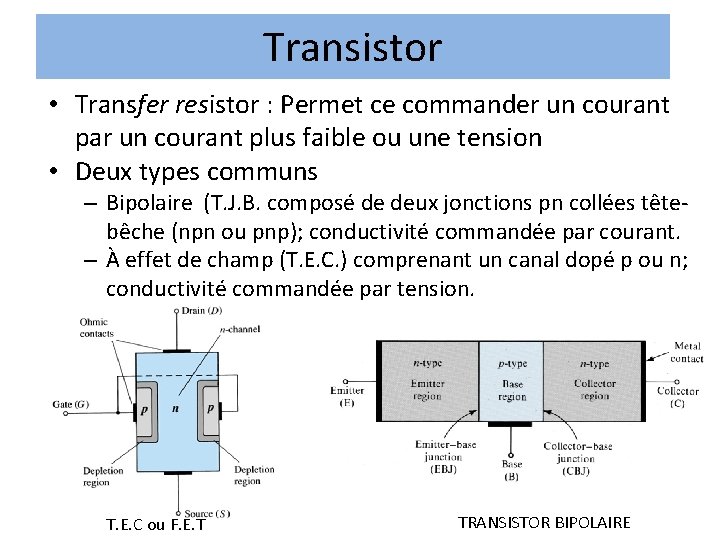 Transistor • Transfer resistor : Permet ce commander un courant par un courant plus Transistor • Transfer resistor : Permet ce commander un courant par un courant plus