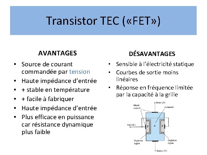 Transistor TEC ( «FET» ) AVANTAGES • Source de courant commandée par tension • Transistor TEC ( «FET» ) AVANTAGES • Source de courant commandée par tension •