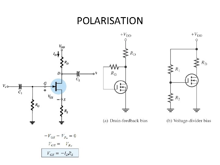 POLARISATION POLARISATION