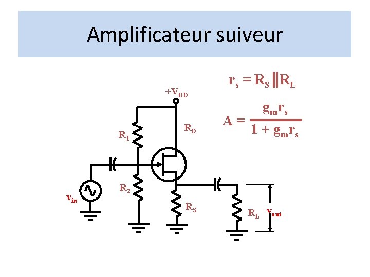 Amplificateur suiveur +VDD R 1 vin RD r s = R S RL A= Amplificateur suiveur +VDD R 1 vin RD r s = R S RL A=