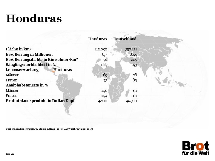 Honduras Deutschland 112. 090 8, 5 76 1, 87 357. 121 80, 5 225