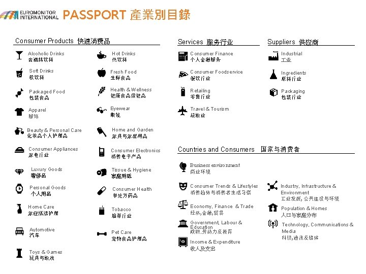 PASSPORT 產業別目錄 6 Consumer Products 快速消费品 Alcoholic Drinks 含酒精饮料 Services 服务行业 Hot Drinks 热饮料