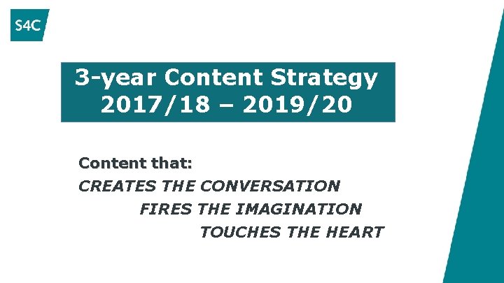 3 -year Content Strategy 2017/18 – 2019/20 Content that: CREATES THE CONVERSATION FIRES THE